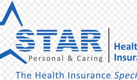 Star Health And Allied Insurance Health Insurance Business Life Insurance, PNG, 1024x600px, Star ...