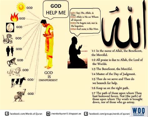 Words Of Qur'an: The Most Concise Definition of God: