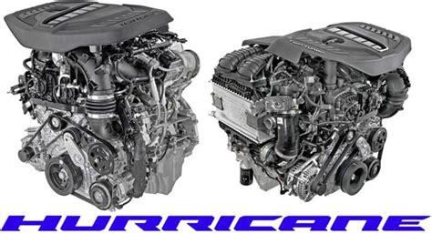 All 2023 Dodge Durango Engines Including the Hellcat