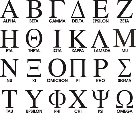 greek alphabet 2 | Tatuaggi greci, Greek