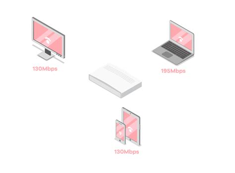 NWA5123-AC HD - 802.11ac Wave2 Dual-Radio Unified Access Point - Overview | Zyxel Networks