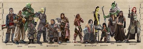 Pin by Quadriga on Fictional Races | Knight games, Dnd races, Dungeons ...