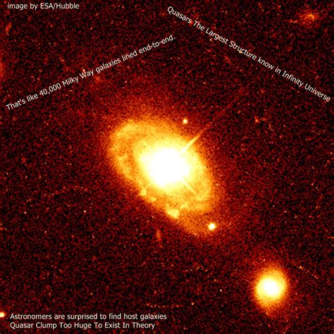 colossal-quasar | The Why Files Quasars are the brightest ob… | Flickr