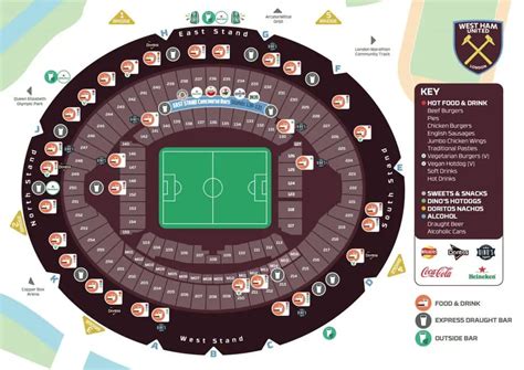 Best seats at West Ham London Stadium - Know your Options