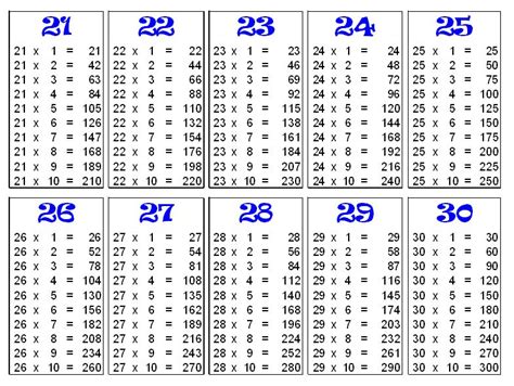 Free Printable Multiplication Table Chart of 30 | Multiplication chart ...