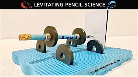 Magnetic Levitation | How Maglev Train works