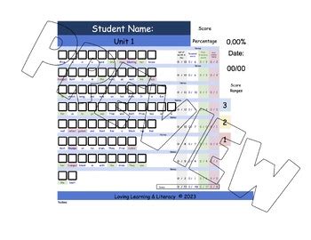 Magnetic Foundations All Units Fluency Passages Tracking Sheets | TPT