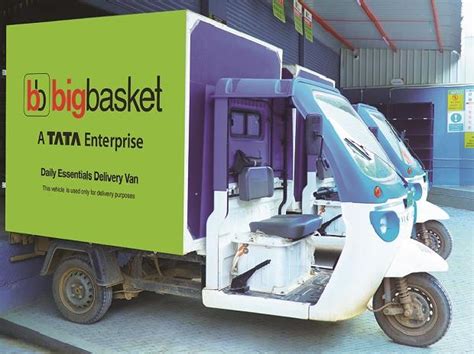 BigBasket Secures Capex Procurement ERP Software From Zoho Corporation - Global Financial Market ...