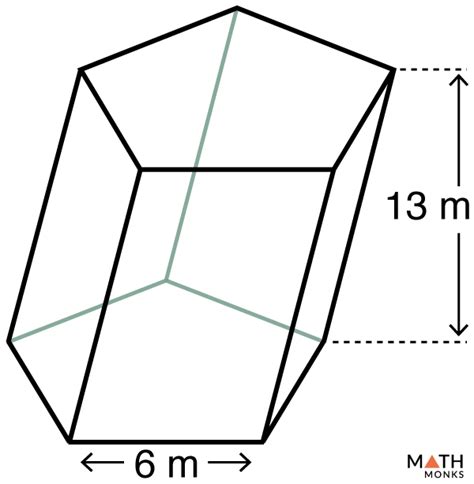 Volume Of A Pentagonal Prism Formulas Examples Diagra - vrogue.co