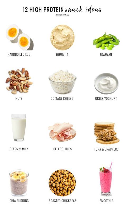 A Nutritionist Shares: The 12 Best High Protein Snacks #snacks # ...