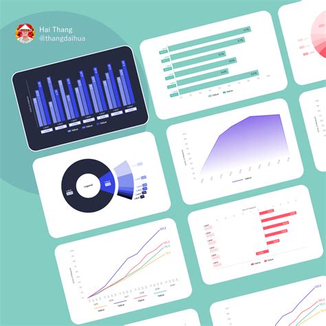 GitHub Ant-design/ant-design-charts: A React Chart Library, 56% OFF