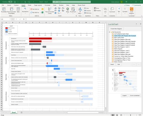 How To Build A Gantt Chart In Excel | Images and Photos finder