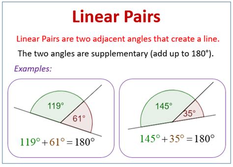 Linear Pair (examples, solutions, worksheets, videos, games, activities)