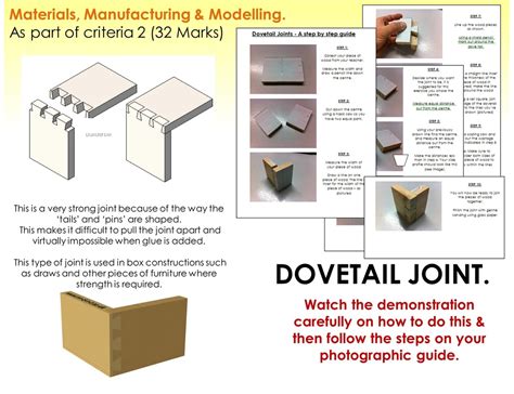 Modelling & Testing - DYCA DT