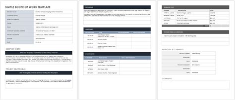 Free Scope of Work Templates | Smartsheet (2022)