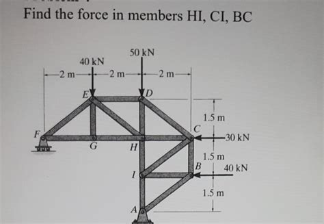 Solved Use the Method of Sections for each of the following | Chegg.com