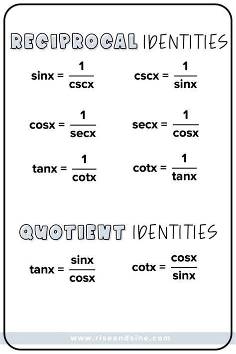 The Best Way to Teach Trig Identities to Your Precalc Class - Rise and Sine