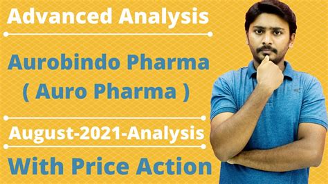 Aurobindo Pharma Stock Analysis With Price Action Strategy | Aurobindo ...