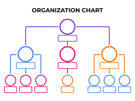 Free Printable Organizational Chart Template