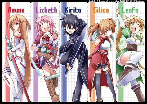 47 best SAO Characters images on Pinterest | Anime art, Anime girls and ...