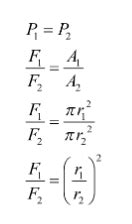 Hukum Pascal - Fisika Kelas 11 - Quipper Blog