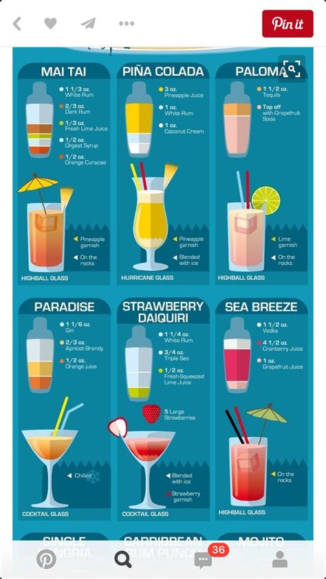 Fun cocktail recipes! | Drinks alcohol recipes, Alcohol drink recipes, Alcohol recipes