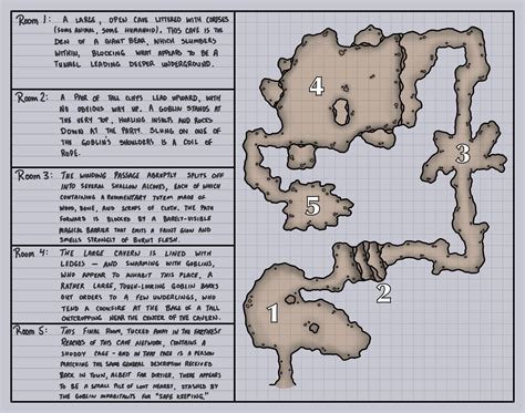 Day 5 - My First Complete 5-Room Dungeon! : r/Dungeon23