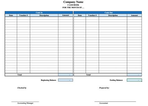 Petty Cash Book | Journal Entry | Example | Template - Accountinguide