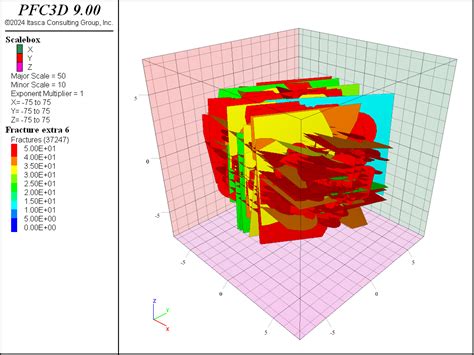 DFN Generation, Analysis, and Simplification — Itasca Software 9.0 documentation