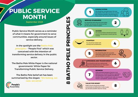 Public Service Month - September 2023 :: People's Assembly