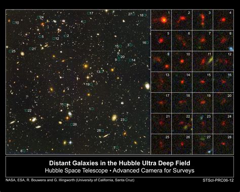 Astronomers often use the following equation to computea quantity they call "redshift" in their ...