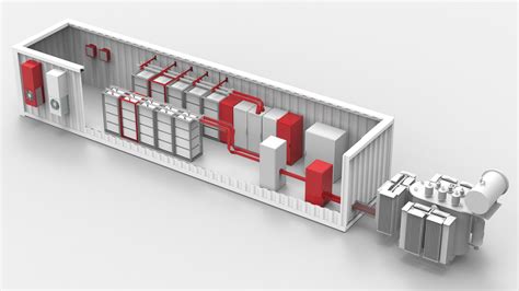 Enhancing Battery Energy Storage Systems (BESS) with nVent Products ...