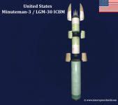 Interceptor-Shiled Update: Finished Minuteman Missile And Silo Mesh news - IndieDB