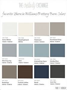 Favorite Pottery Barn Paint Colors-2014 Collection {Paint It Monday}