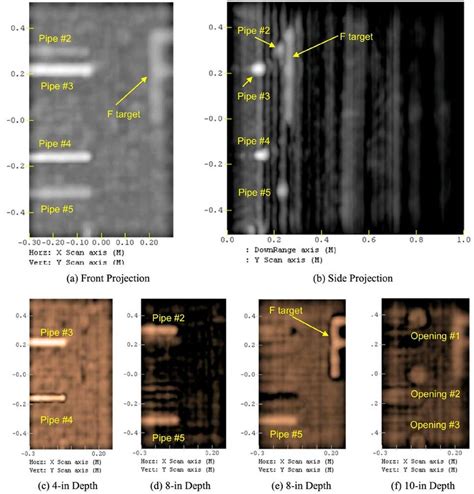 8. Front Side Images of Test Wall #2 | Download Scientific Diagram