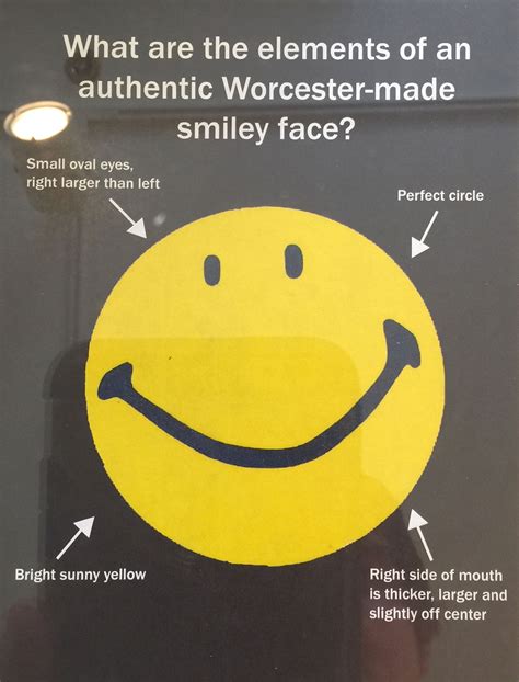 Smiley logo, the symbol for the acid house generation