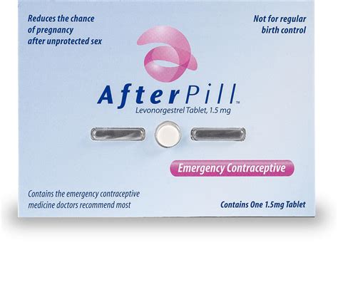 About Us - AfterPill Emergency Contraception – Syzygy Healthcare ...