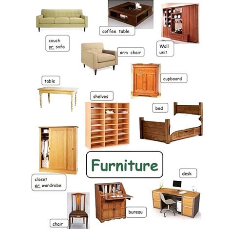 Furniture Vocabulary: 250+ Items Illustrated - ESLBUZZ