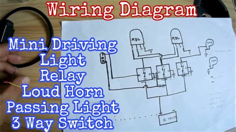 Part 3 Mini Driving Light, Loud Horn, Relay, Diode, Passing Light Wiring Diagram - YouTube