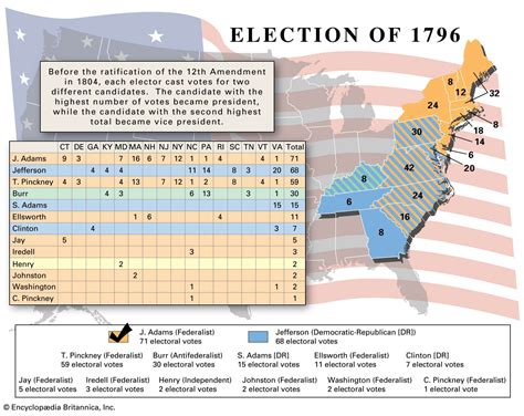 A History of U.S. Presidential Elections in Maps | Britannica