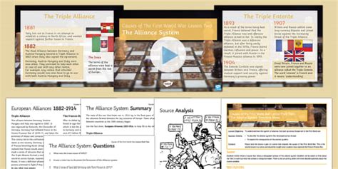 Causes of the First World War Lesson 2: The Alliance System Resource Pack