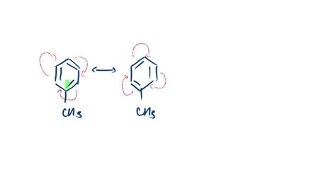 ⏩SOLVED:A We can write two resonance structures for toluene, C6 H5 ...