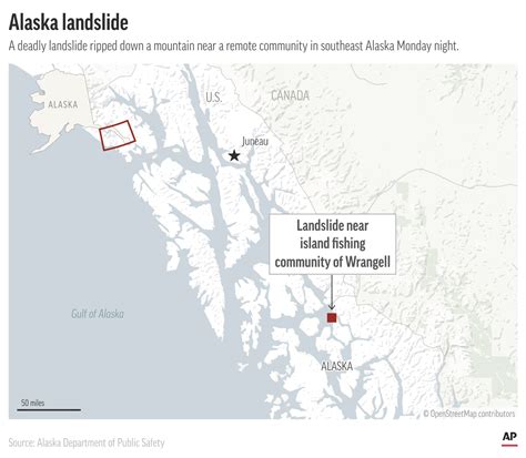 3 dead and 3 missing after landslide rips through remote Alaska fishing community - WTOP News