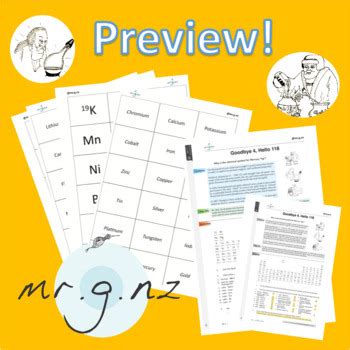 Element Symbols: Notes + Worksheet + Flashcards + Answers (mr.g.nz)