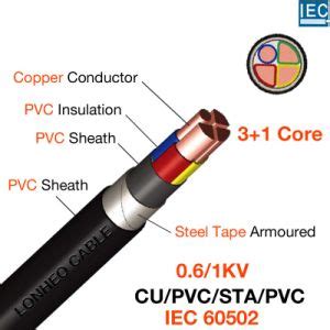 China PVC Sheath/Insulation Specification for Electric Cable - China ...