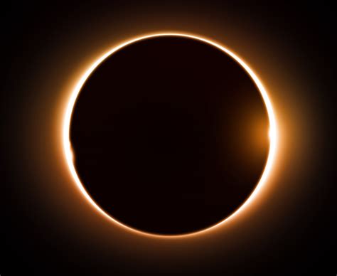 How Rare are Total Solar Eclipses? - Conscious Calendars