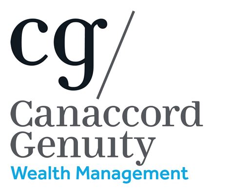 Canaccord Genuity Wealth (International) Limited • MP Indices