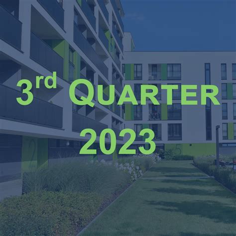 3rd Quarter 2023 – INCOME PROPERTY ORGANIZATION