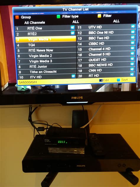 SAORVIEW AND FREE TO AIR COMBO BOX | Dublin Tv