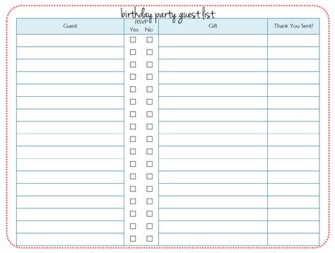 Party Rsvp List Template – Unique Birthday Party Ideas And Themes ...